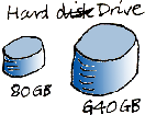 hard drive