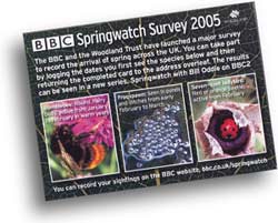 Springwatch Survey 2005