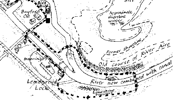 Swillington site