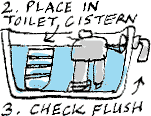 cistern